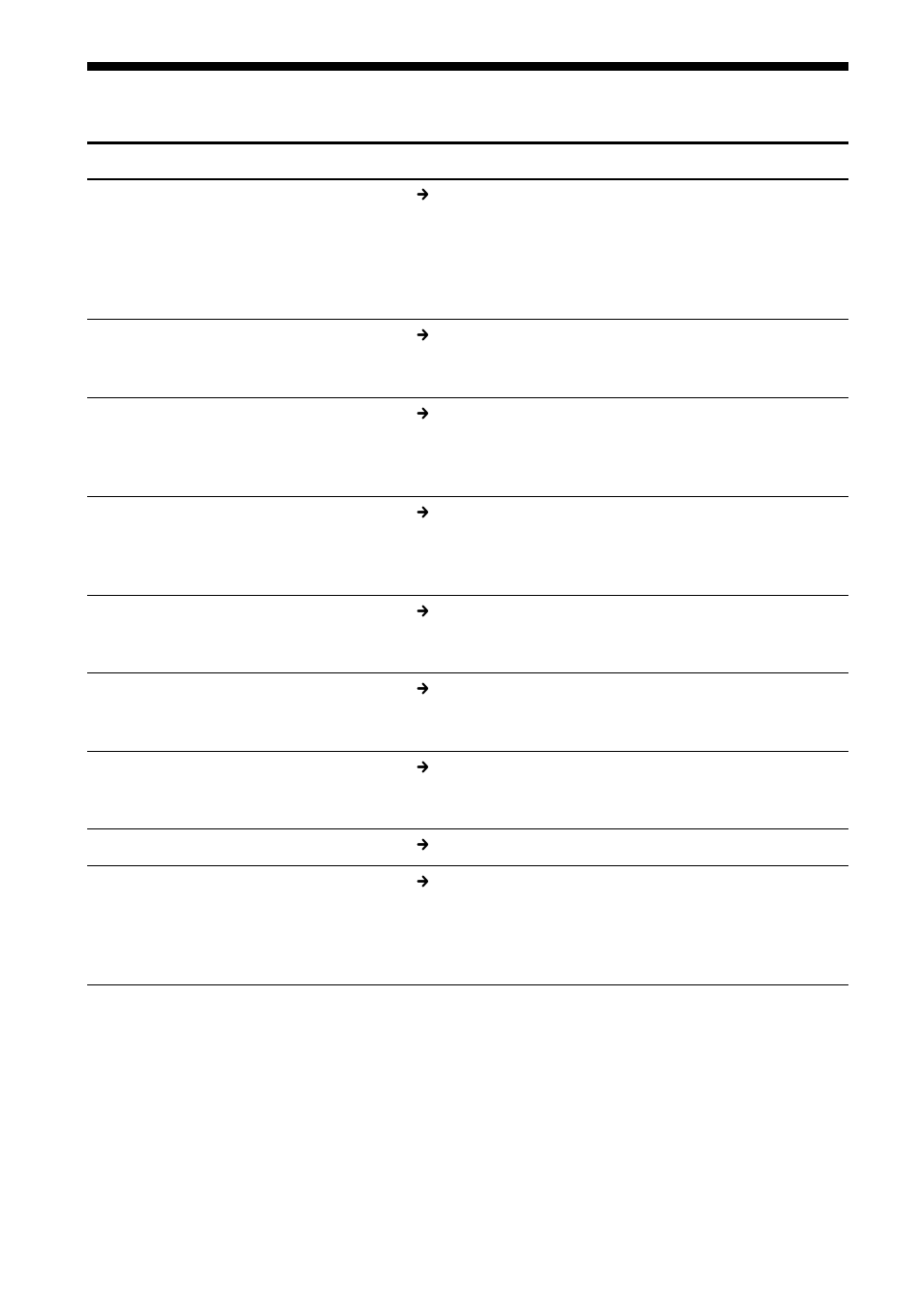 Troubleshooting | Sony RHCIL User Manual | Page 8 / 32