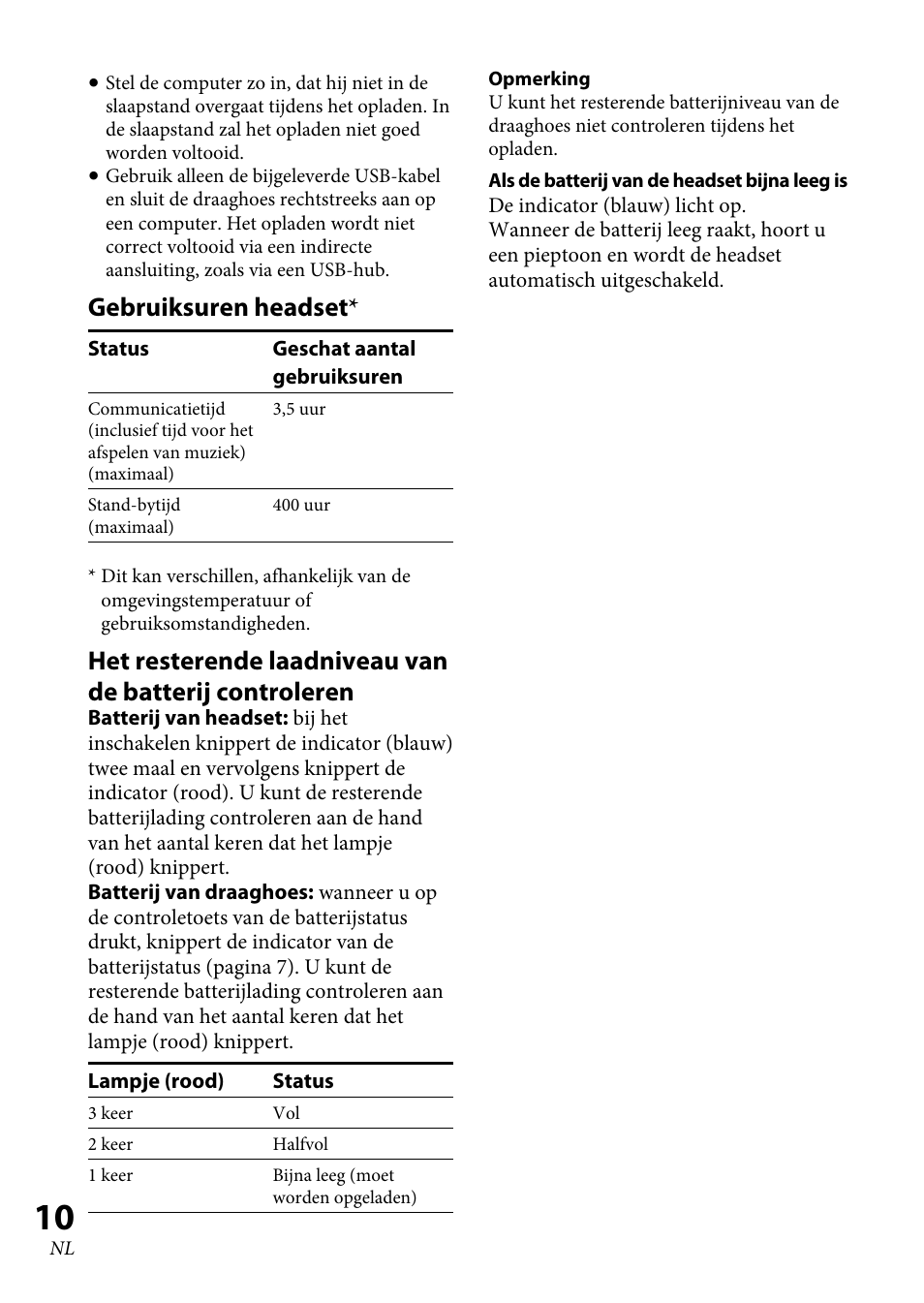 Gebruiksuren headset | Sony XBA-BT75 User Manual | Page 114 / 132