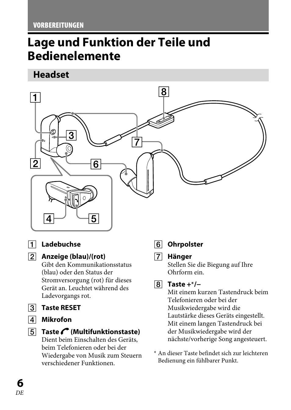 Lage und funktion der teile und bedienelemente, Headset | Sony XBA-BT75 User Manual | Page 58 / 132