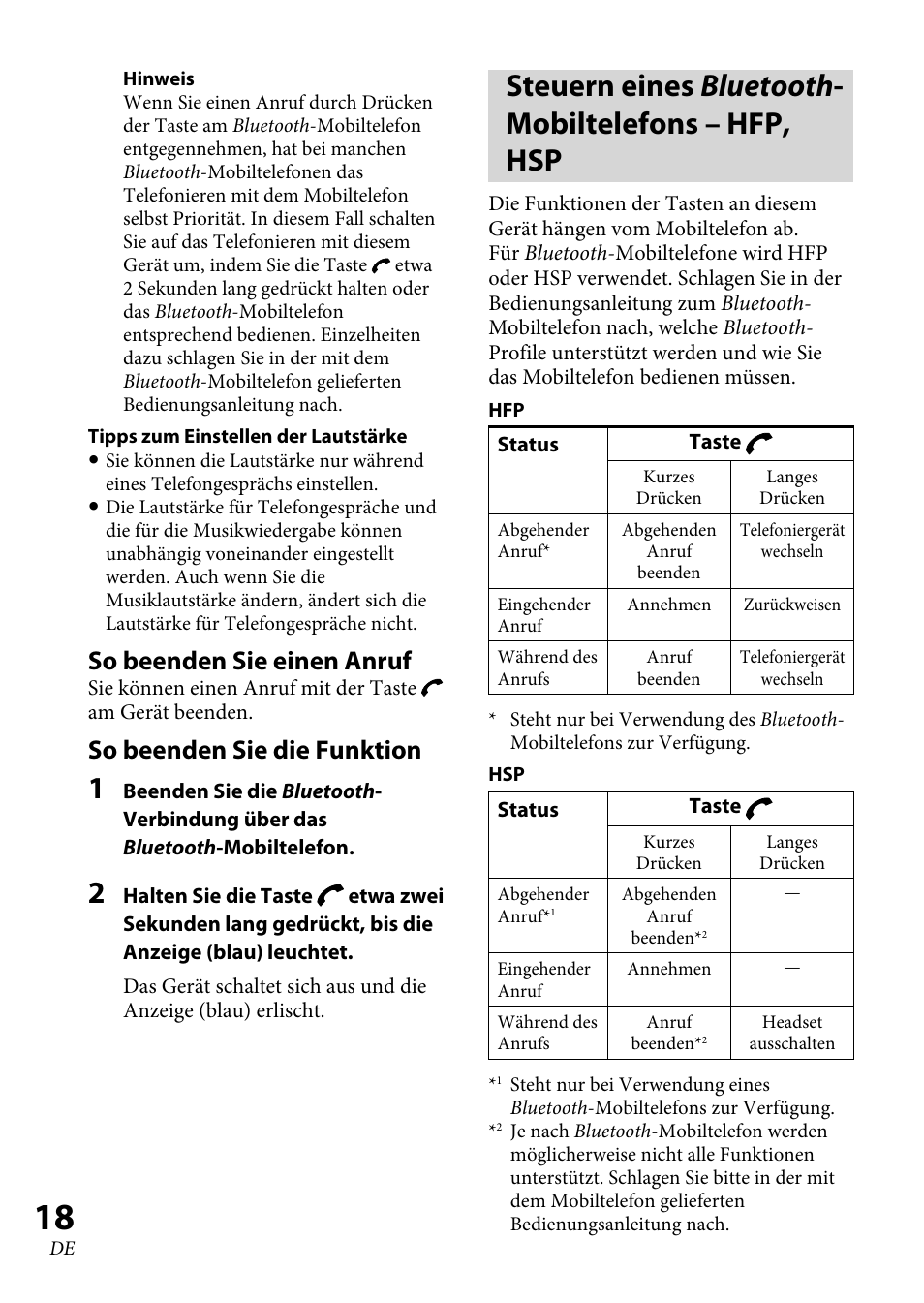 Steuern eines bluetooth-mobiltelefons – hfp, hsp, Steuern eines bluetooth - mobiltelefons – hfp, hsp, So beenden sie einen anruf | So beenden sie die funktion | Sony XBA-BT75 User Manual | Page 70 / 132