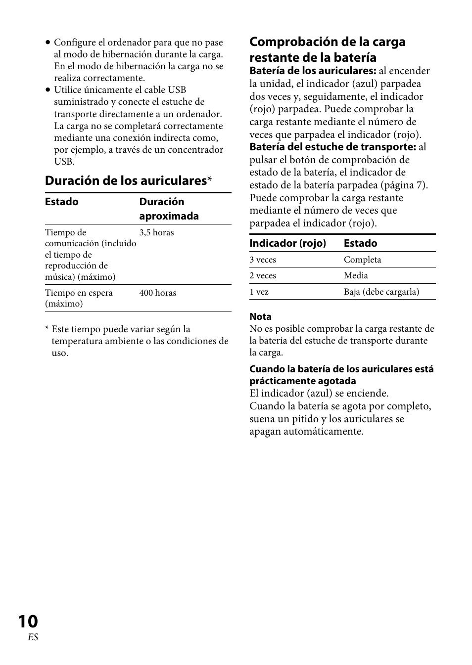 Duración de los auriculares, Comprobación de la carga restante de la batería | Sony XBA-BT75 User Manual | Page 88 / 132