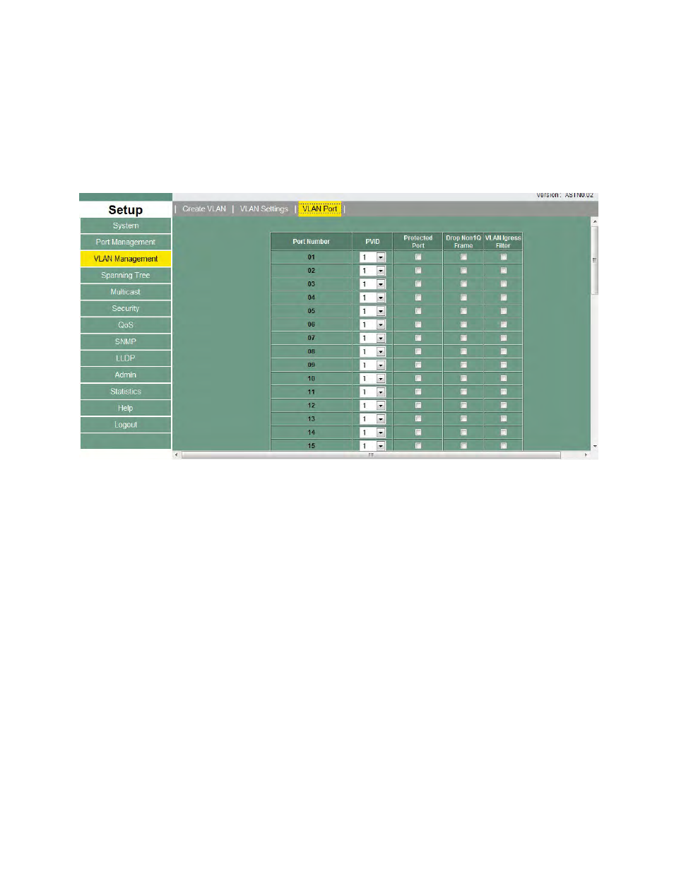 Vlan management – vlan port | Asante Technologies INTRACORE 3724PWR User Manual | Page 83 / 154