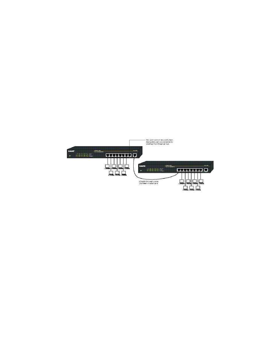 Asante Technologies FH100TX8 User Manual | Page 10 / 19