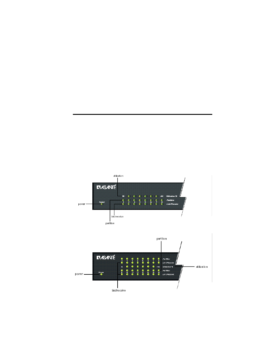 Led indicators | Asante Technologies FH100TX8 User Manual | Page 12 / 19