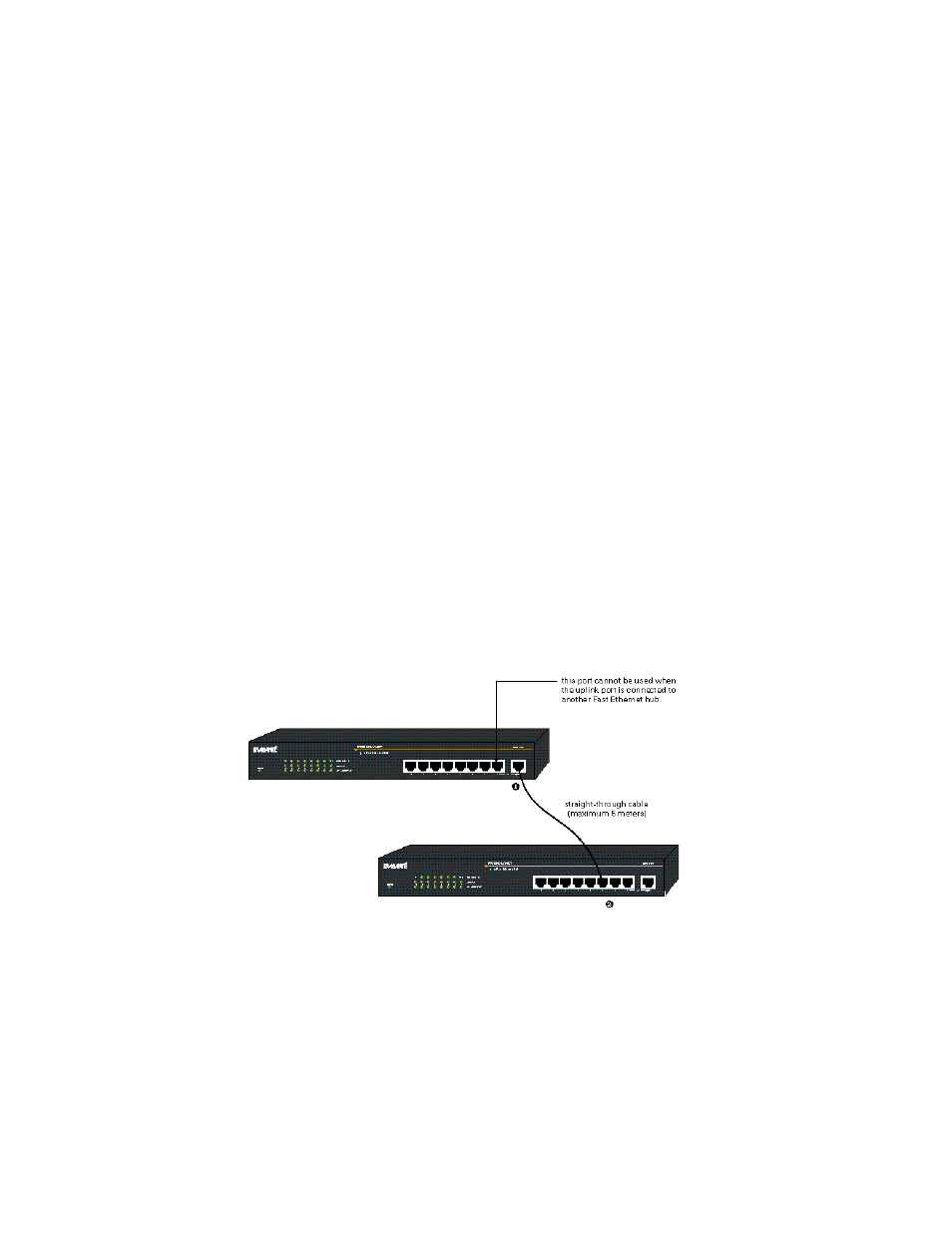 Asante Technologies FH100TX8 User Manual | Page 9 / 19