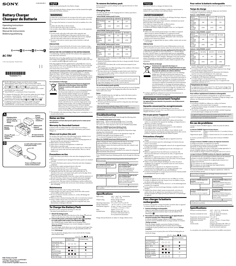 Sony BC-TRV User Manual | 2 pages