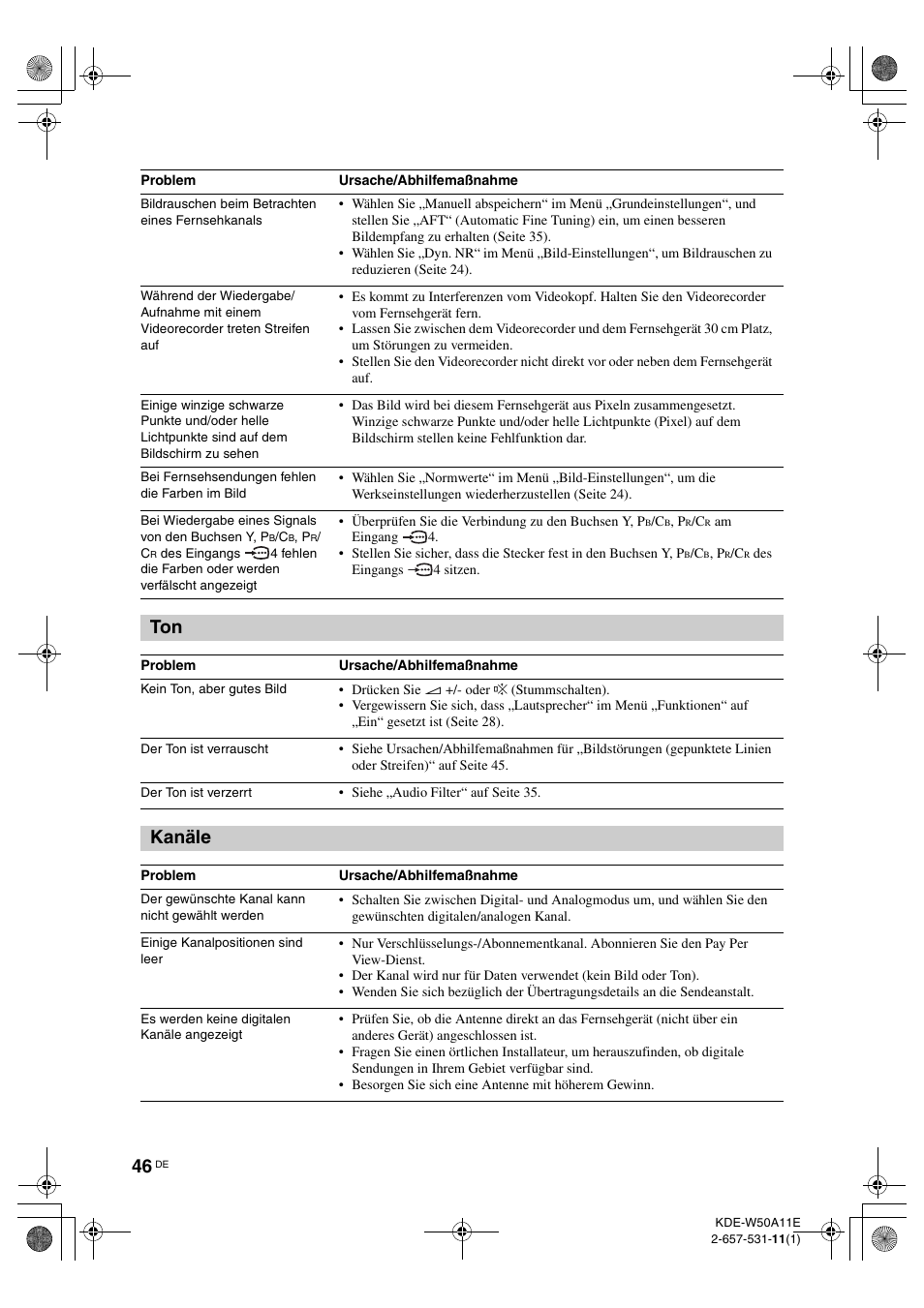 Kanäle | Sony KDE-W50A11E User Manual | Page 140 / 194