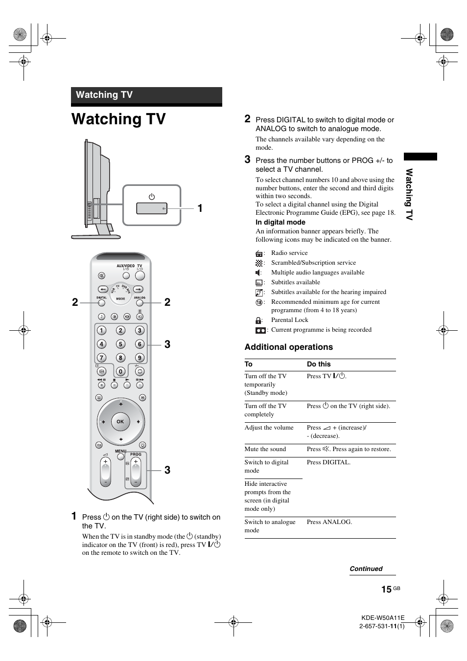 Watching tv, For digital channels | Sony KDE-W50A11E User Manual | Page 15 / 194