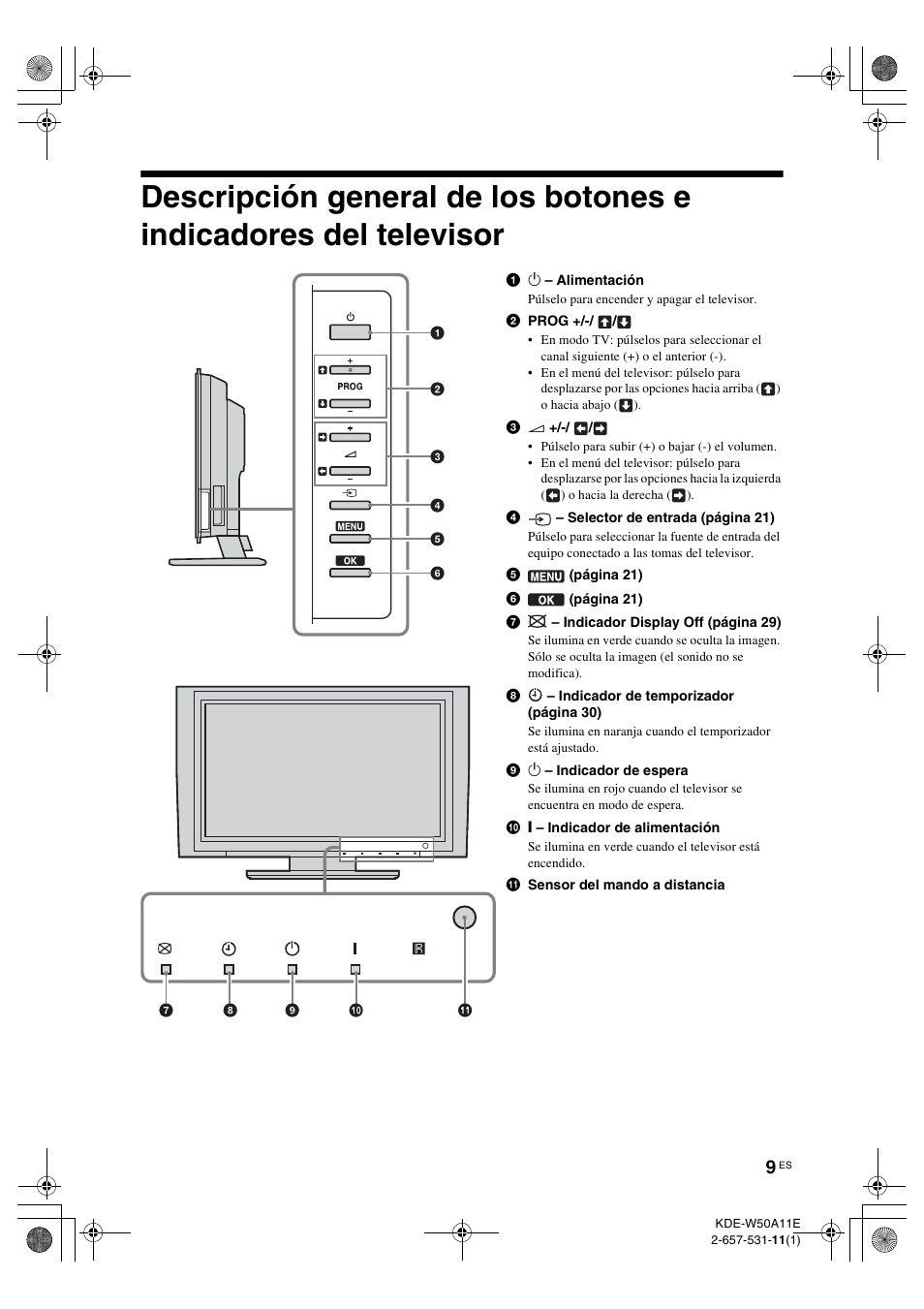 Descripción general de los botones e, Indicadores del televisor | Sony KDE-W50A11E User Manual | Page 151 / 194