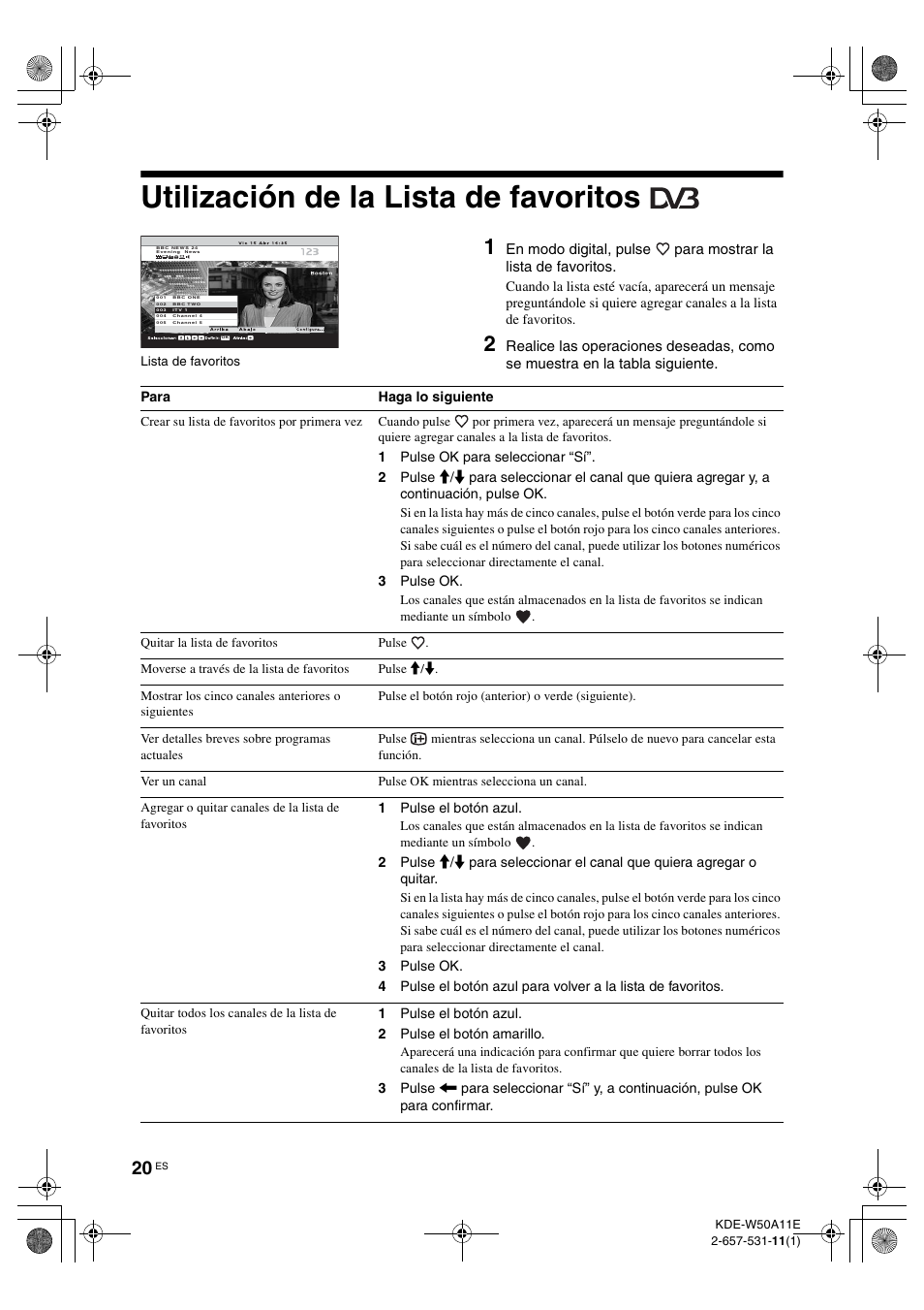 Utilización de la lista de favoritos | Sony KDE-W50A11E User Manual | Page 162 / 194