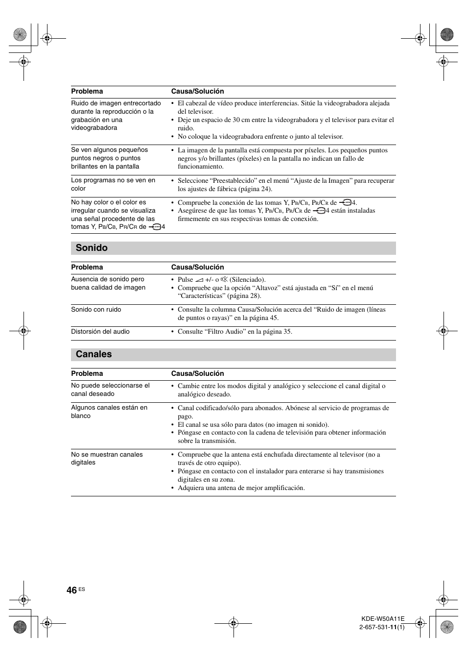 Sonido, Canales | Sony KDE-W50A11E User Manual | Page 188 / 194