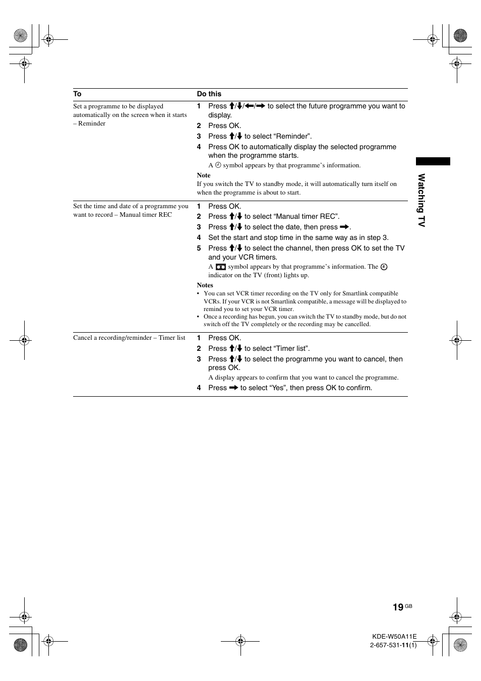 Sony KDE-W50A11E User Manual | Page 19 / 194