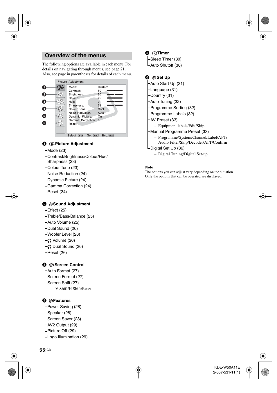 Overview of the menus | Sony KDE-W50A11E User Manual | Page 22 / 194