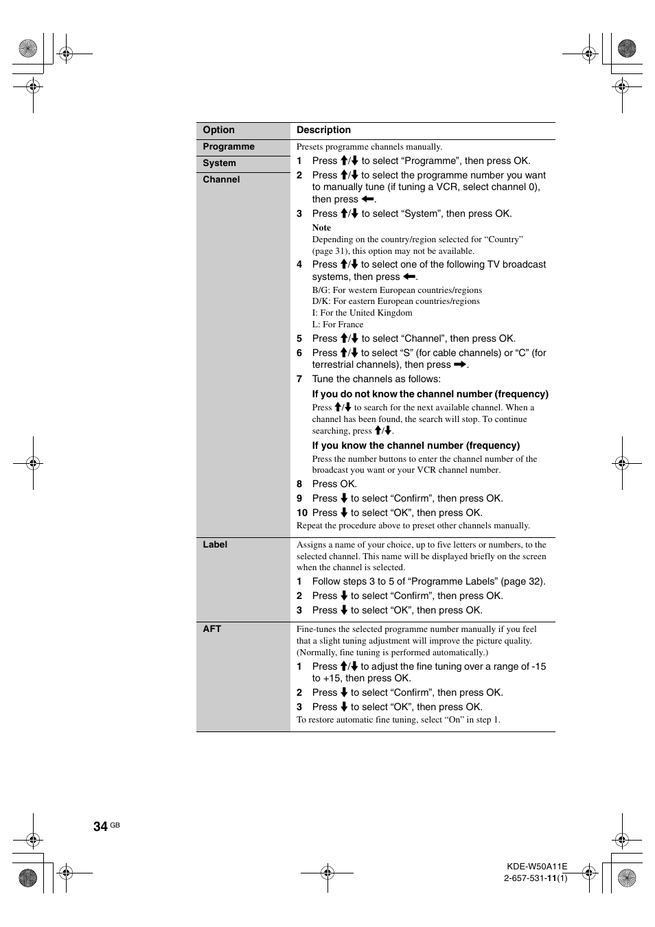 Sony KDE-W50A11E User Manual | Page 34 / 194