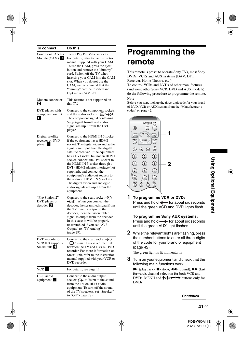 Programming the remote | Sony KDE-W50A11E User Manual | Page 41 / 194