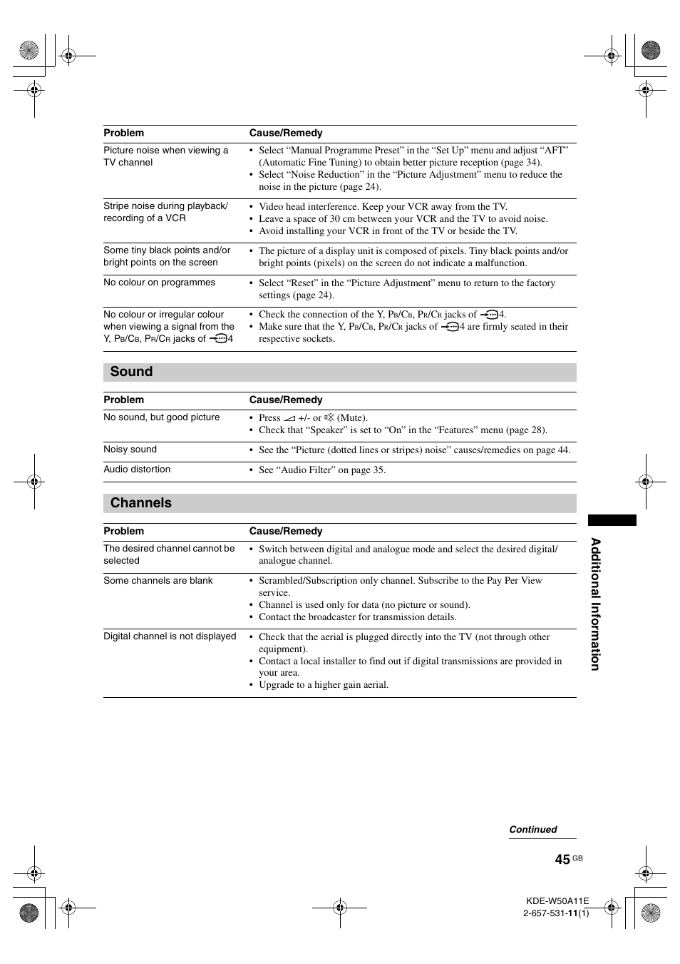 Sound, Channels, Addit iona l inf o rmati o n | Sony KDE-W50A11E User Manual | Page 45 / 194