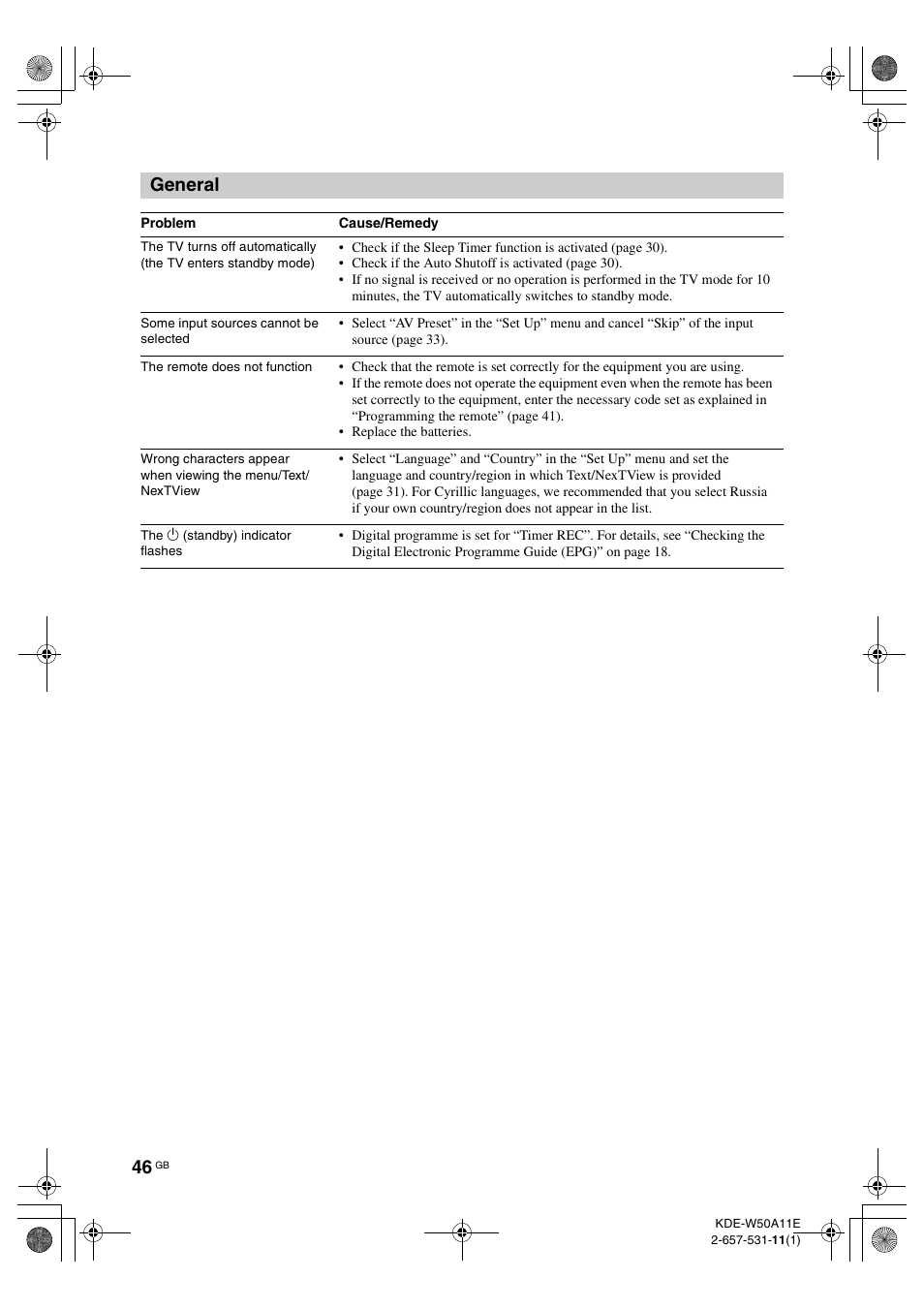 General | Sony KDE-W50A11E User Manual | Page 46 / 194