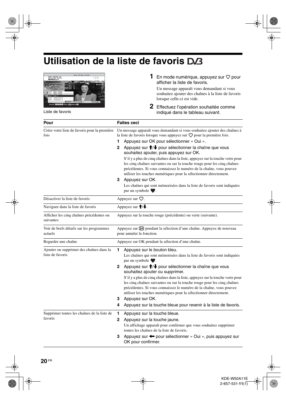 Utilisation de la liste de favoris | Sony KDE-W50A11E User Manual | Page 66 / 194