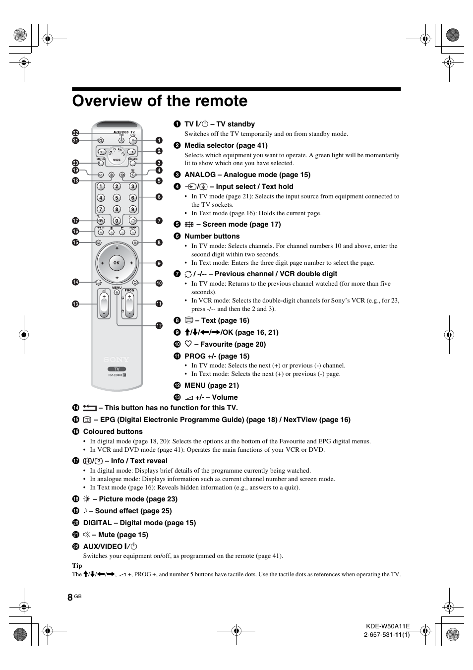 Overview of the remote | Sony KDE-W50A11E User Manual | Page 8 / 194