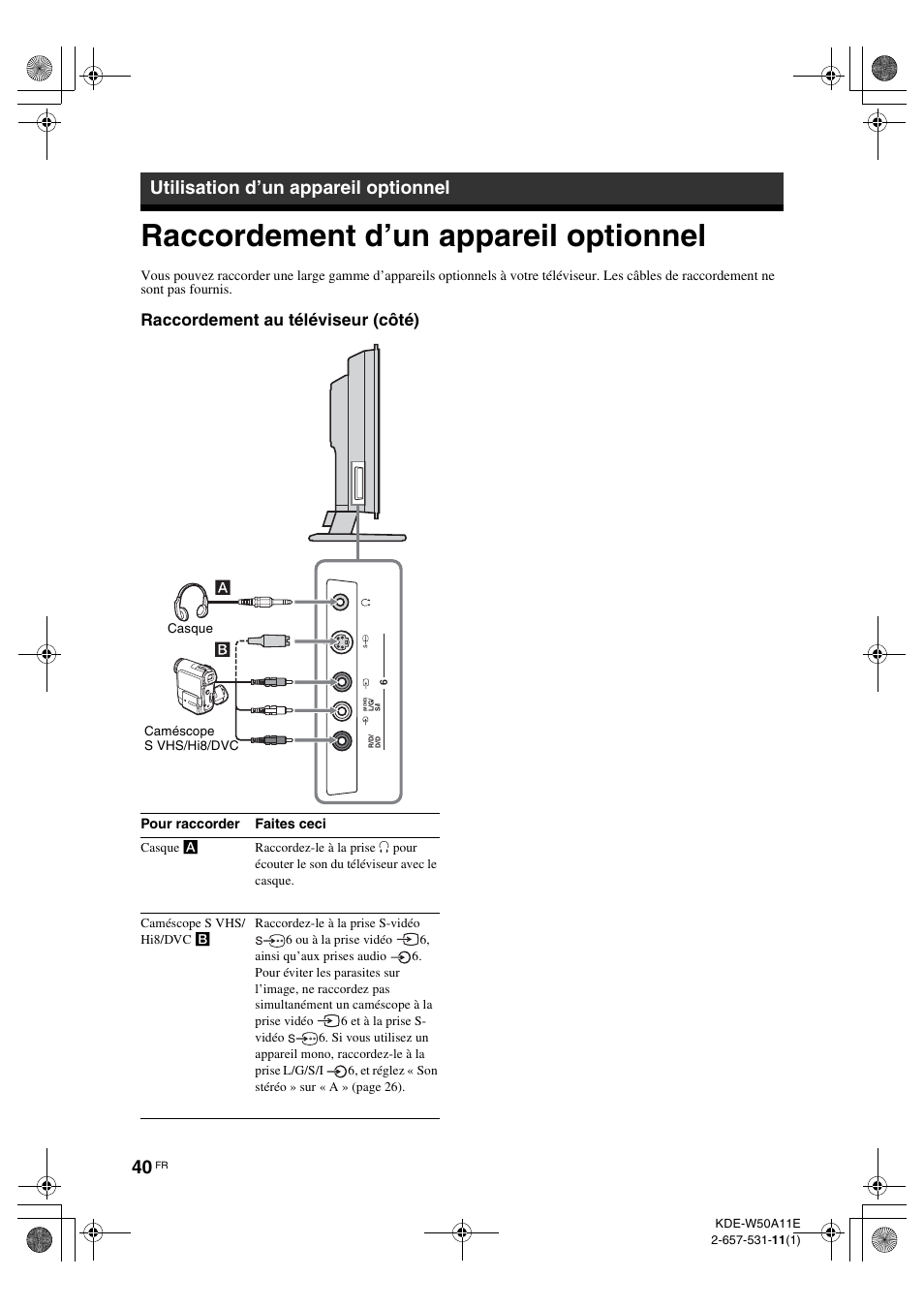 Utilisation d’un appareil optionnel, Raccordement d’un appareil optionnel, Raccordement au téléviseur (côté) | Sony KDE-W50A11E User Manual | Page 86 / 194