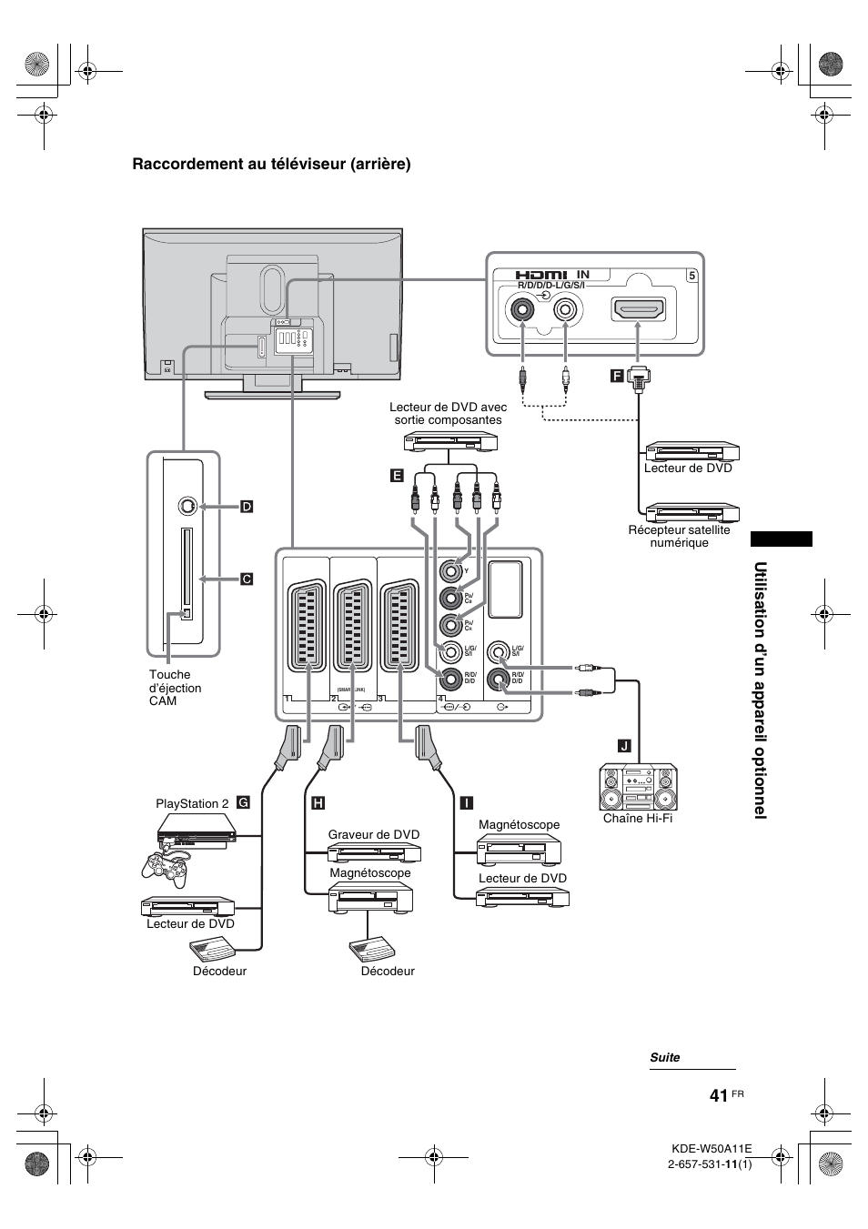 Sony KDE-W50A11E User Manual | Page 87 / 194