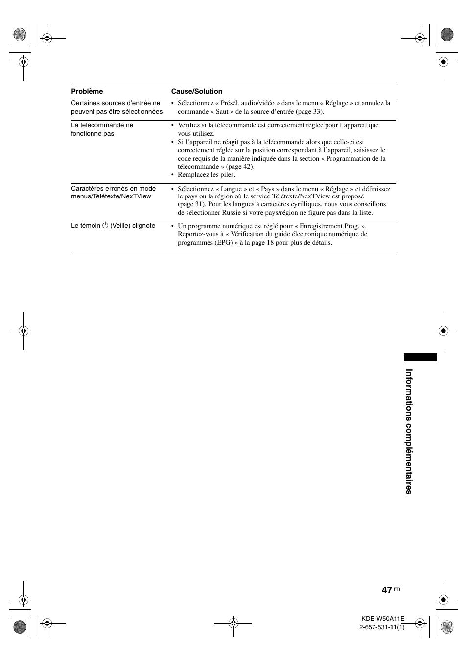 Sony KDE-W50A11E User Manual | Page 93 / 194