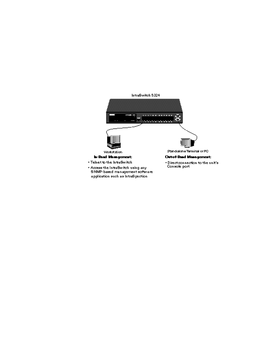 Asante Technologies 5324 User Manual | Page 45 / 133