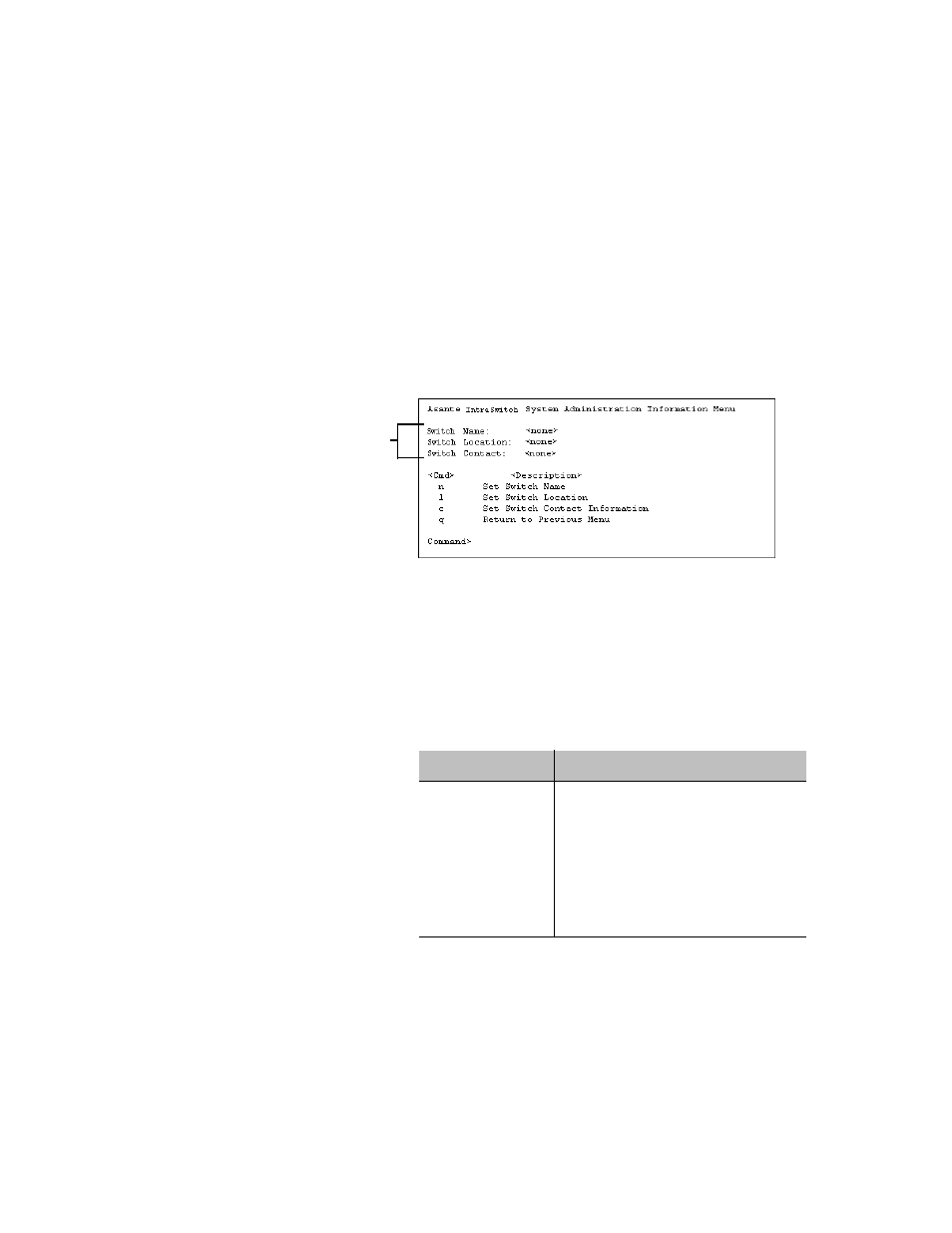Configure system administration information | Asante Technologies 5324 User Manual | Page 57 / 133