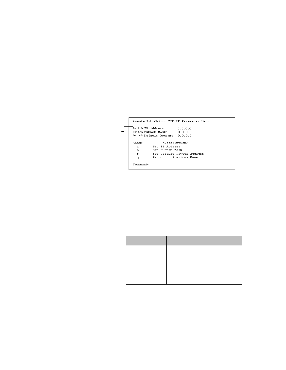 Configure tcp/ip parameters | Asante Technologies 5324 User Manual | Page 59 / 133