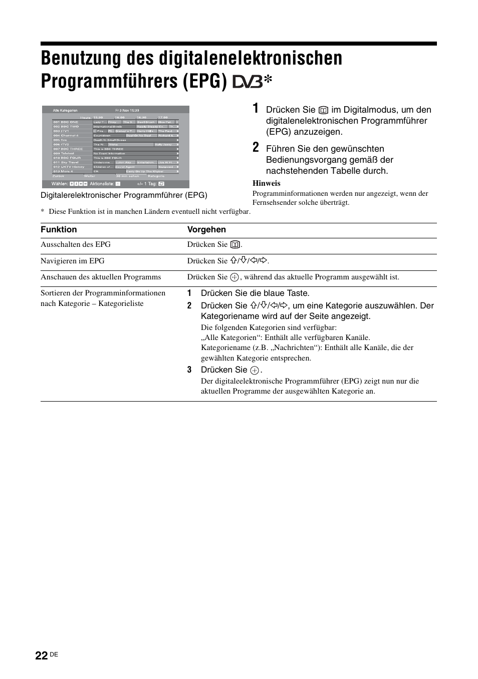 Seite 22) | Sony KDS-70R2000 User Manual | Page 136 / 240