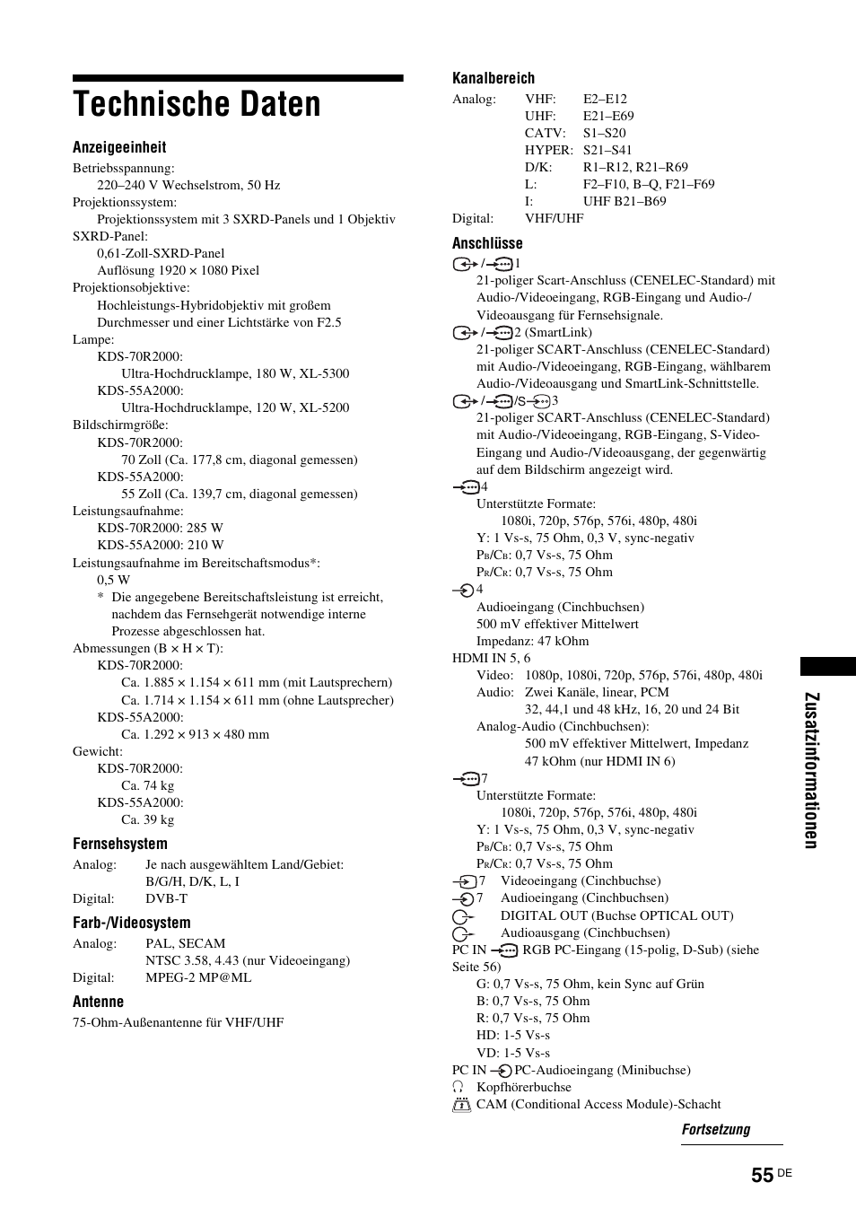 Technische daten, Zu sat zi n fo rmat io nen | Sony KDS-70R2000 User Manual | Page 169 / 240