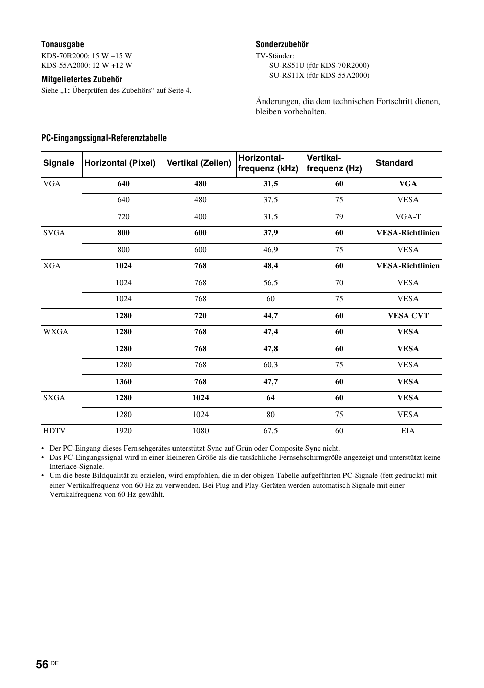 Sony KDS-70R2000 User Manual | Page 170 / 240