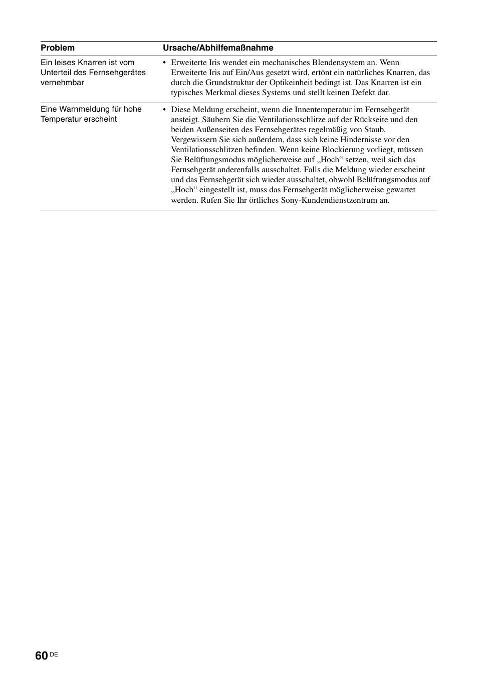 Sony KDS-70R2000 User Manual | Page 174 / 240