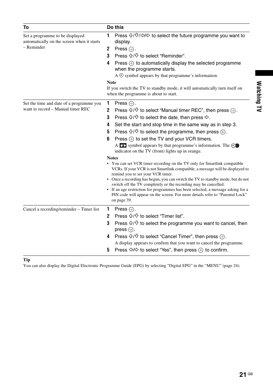 Sony KDS-70R2000 User Manual | Page 21 / 240