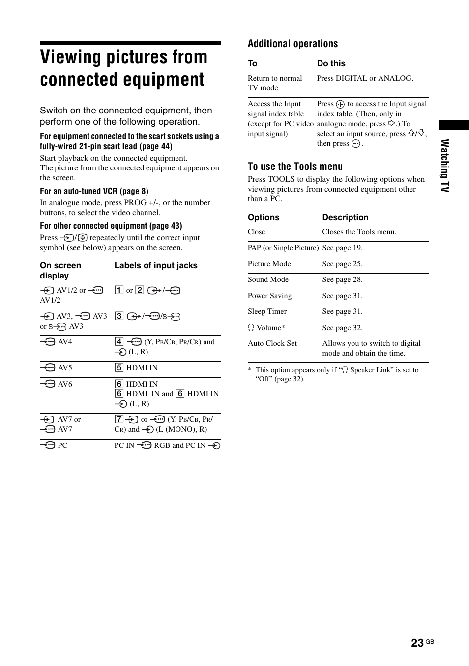 Viewing pictures from connected equipment, Wat chi ng t v, Additional operations to use the tools menu | Sony KDS-70R2000 User Manual | Page 23 / 240