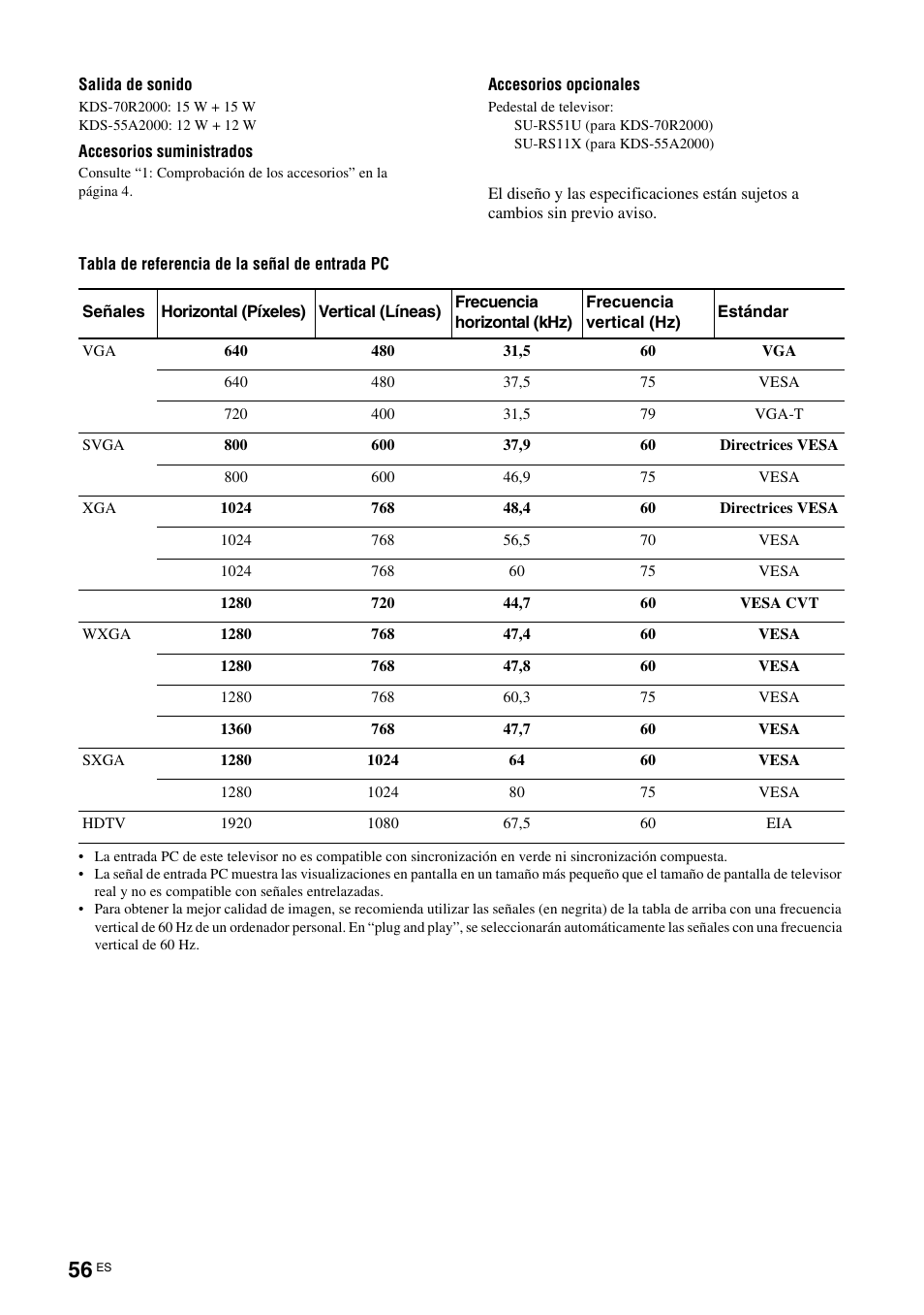 Sony KDS-70R2000 User Manual | Page 232 / 240