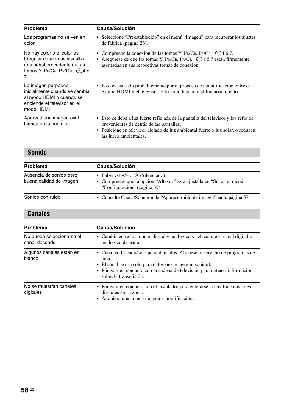 Sonido, Canales | Sony KDS-70R2000 User Manual | Page 234 / 240