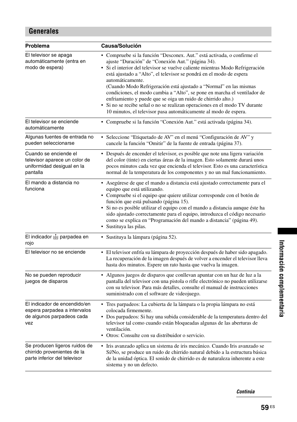 Generales | Sony KDS-70R2000 User Manual | Page 235 / 240