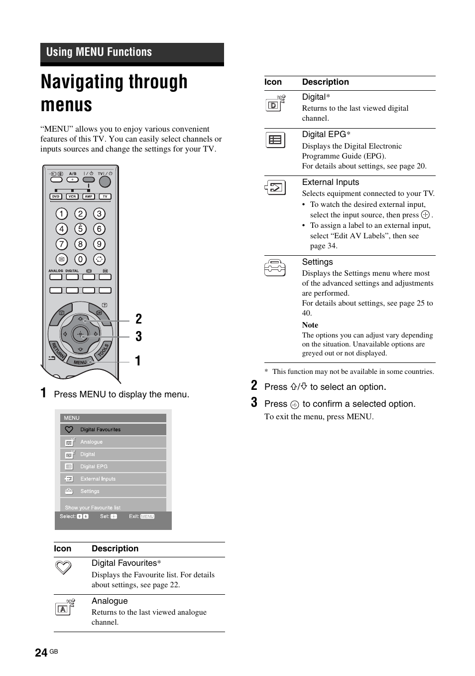 Using menu functions, Navigating through menus | Sony KDS-70R2000 User Manual | Page 24 / 240