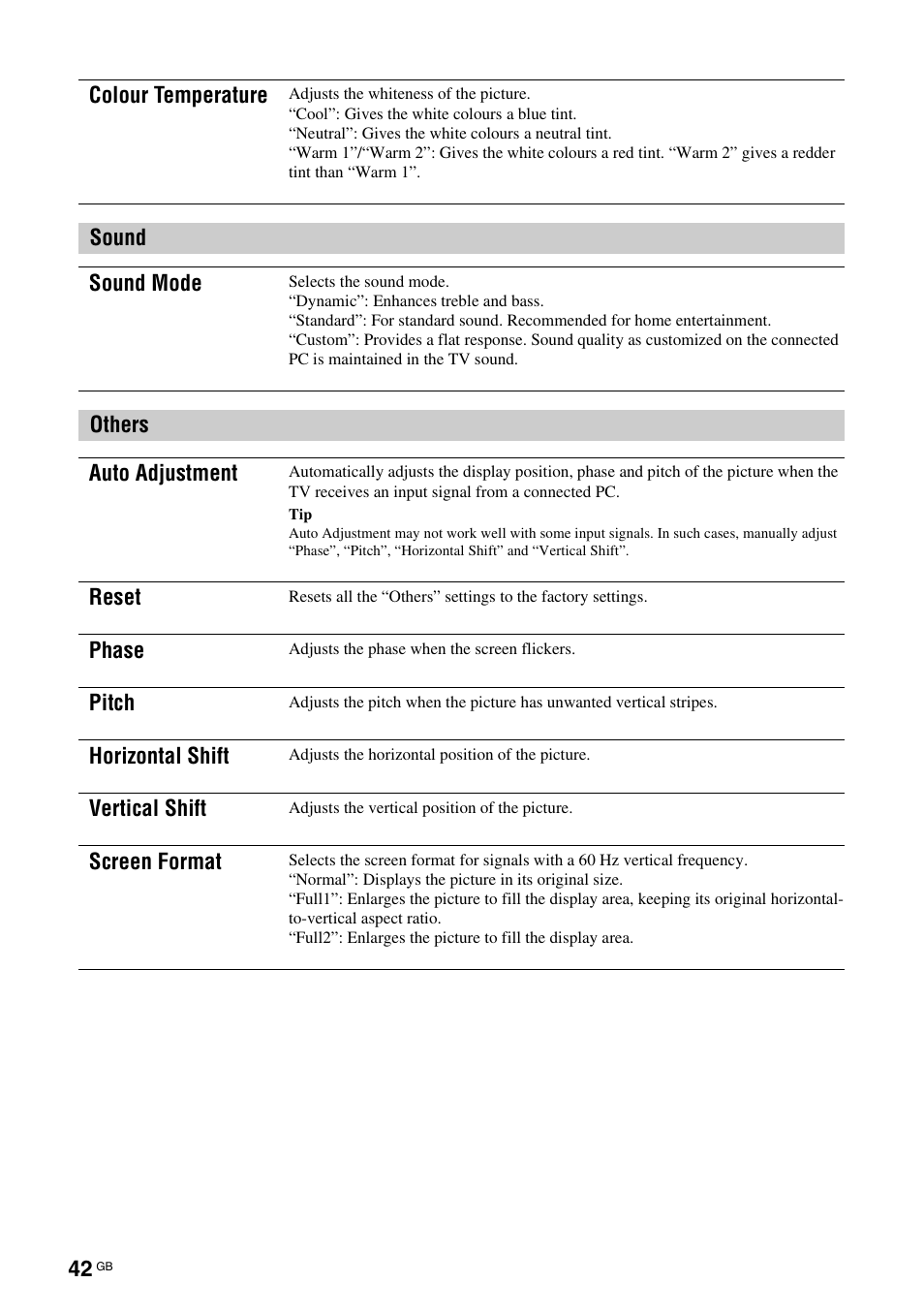 Sony KDS-70R2000 User Manual | Page 42 / 240