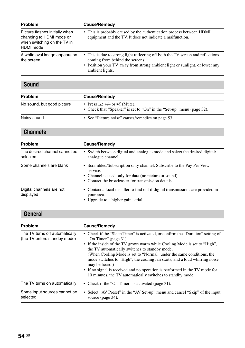 Sound, Channels, General | Sony KDS-70R2000 User Manual | Page 54 / 240