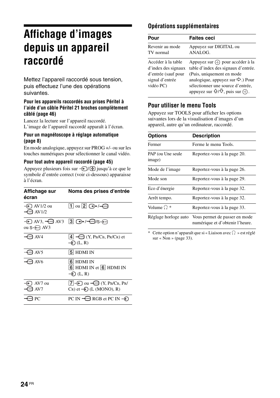 Affichage d’images depuis un appareil raccordé | Sony KDS-70R2000 User Manual | Page 80 / 240