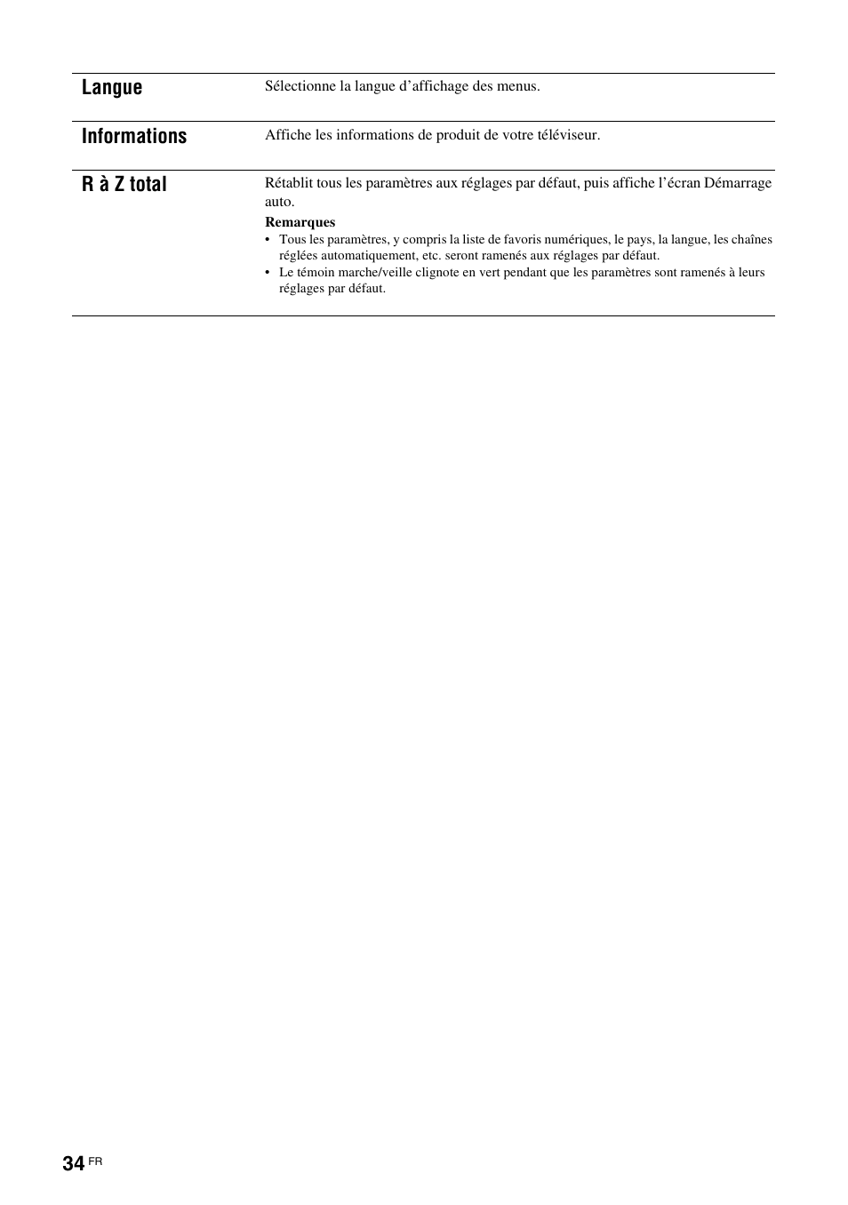 Langue, Informations, R à z total | Sony KDS-70R2000 User Manual | Page 90 / 240