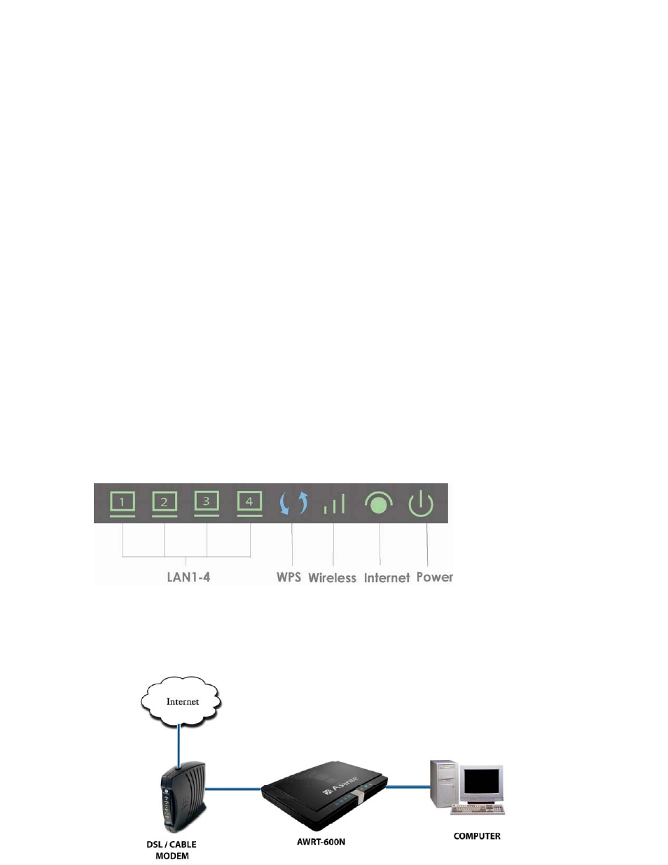 Connecting the router | Asante Technologies AWRT-600N User Manual | Page 4 / 61