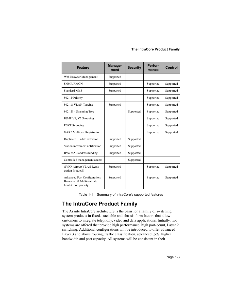 The intracore product family | Asante Technologies 8000 User Manual | Page 11 / 168