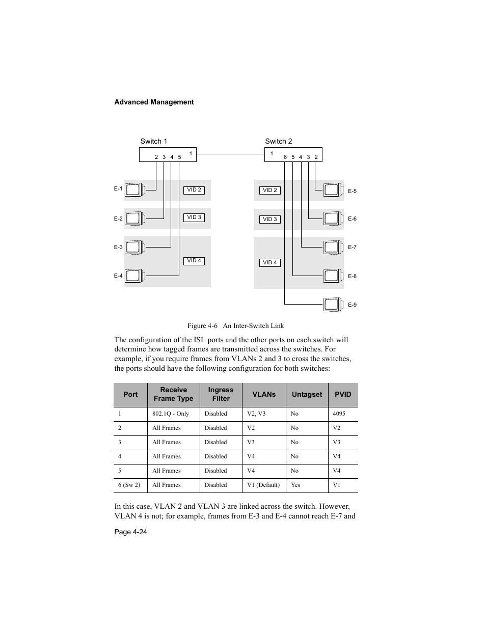 Asante Technologies 8000 User Manual | Page 114 / 168