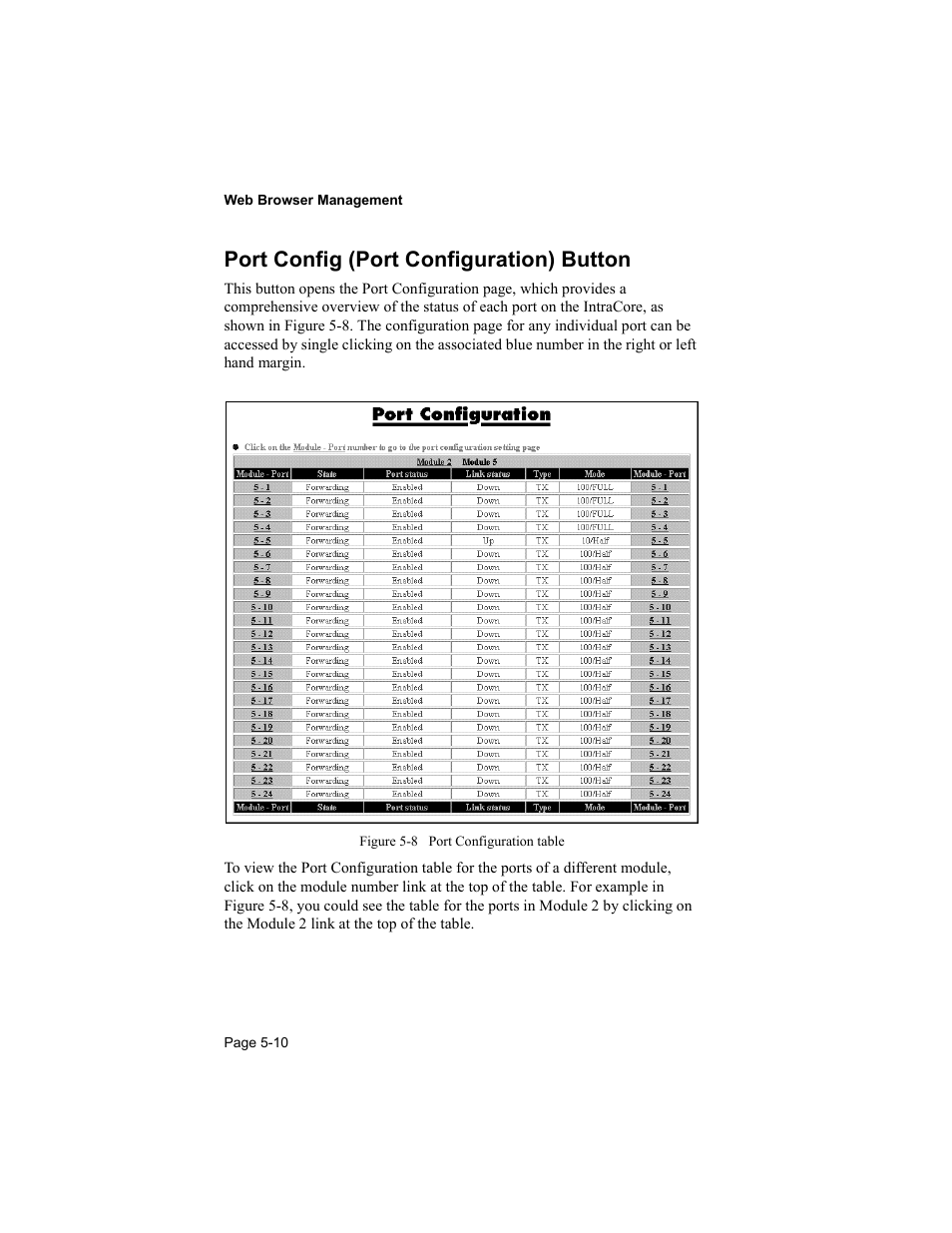 Port config (port configuration) button | Asante Technologies 8000 User Manual | Page 150 / 168