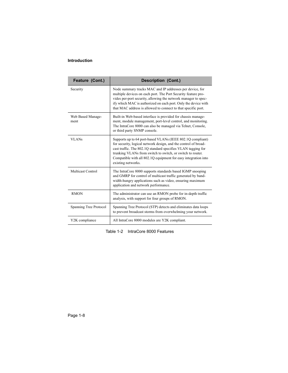 Asante Technologies 8000 User Manual | Page 16 / 168