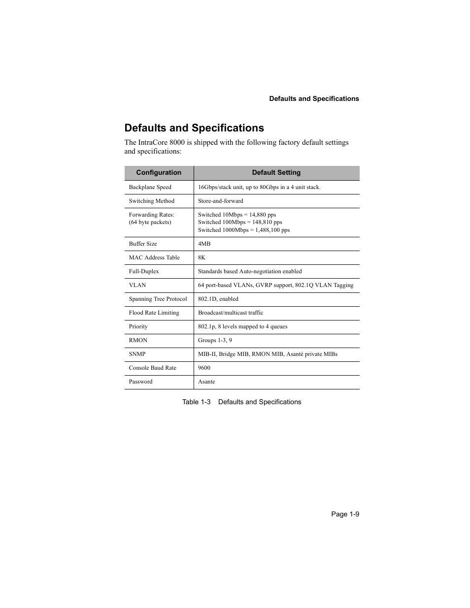 Defaults and specifications | Asante Technologies 8000 User Manual | Page 17 / 168