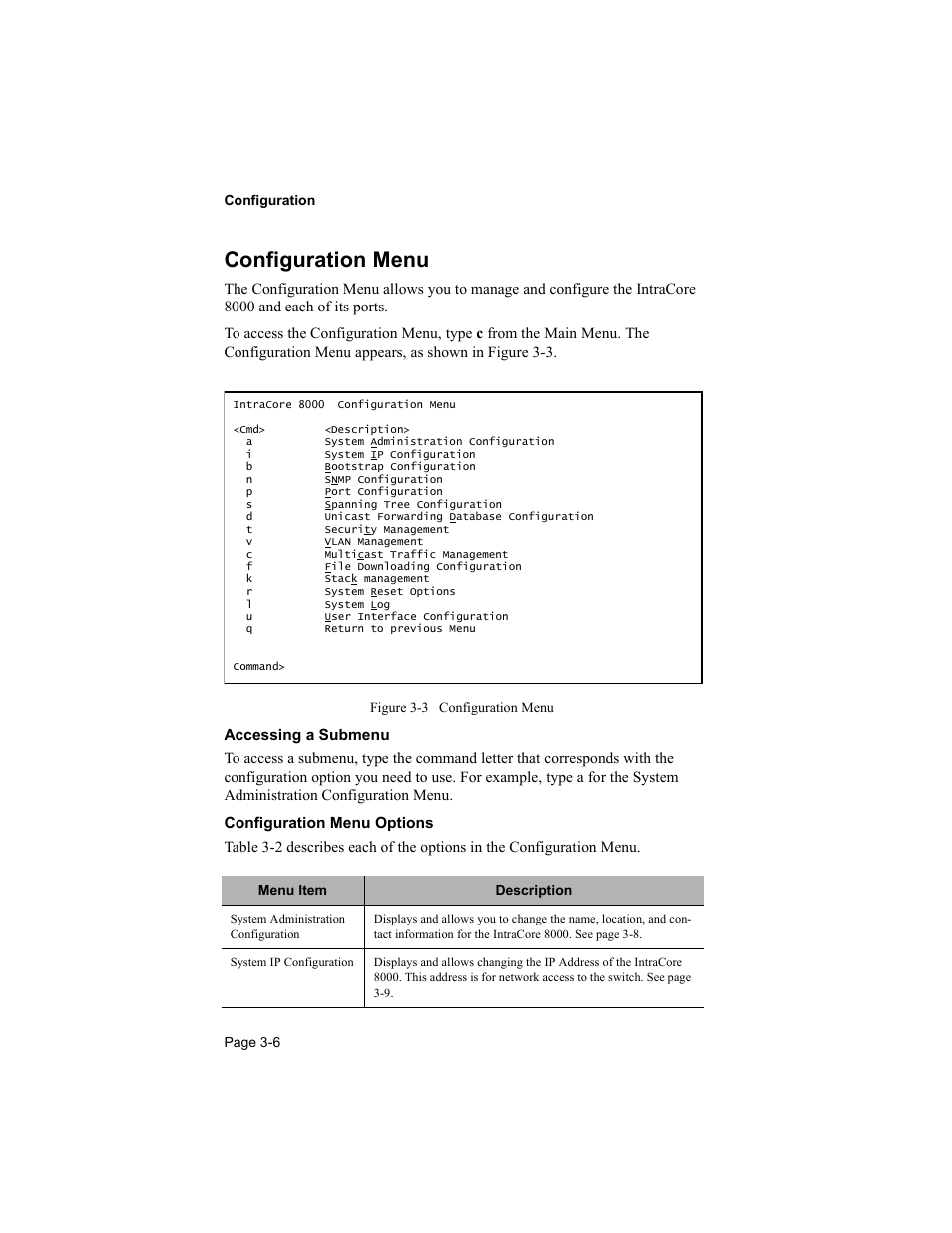 Configuration menu | Asante Technologies 8000 User Manual | Page 40 / 168